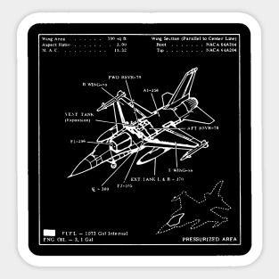 Lockheed F-16 Falcon Patent and Trademark Drawing  /Lockheed F-16 Falcon Patent Illustration Sticker